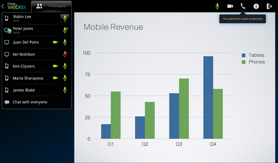 Connected to Meeting